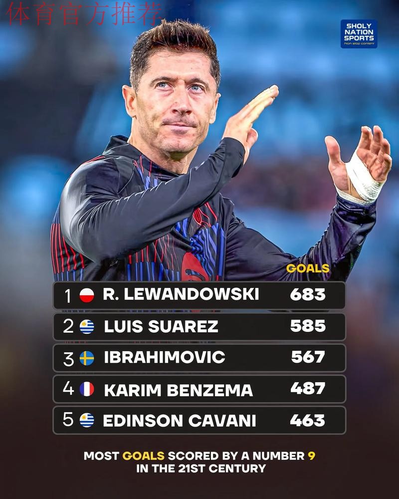 莱万多夫斯基悬念未解，巴萨国王杯前景几何？