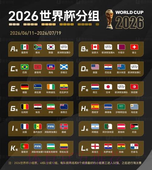 2026世界杯下注网站最新网址