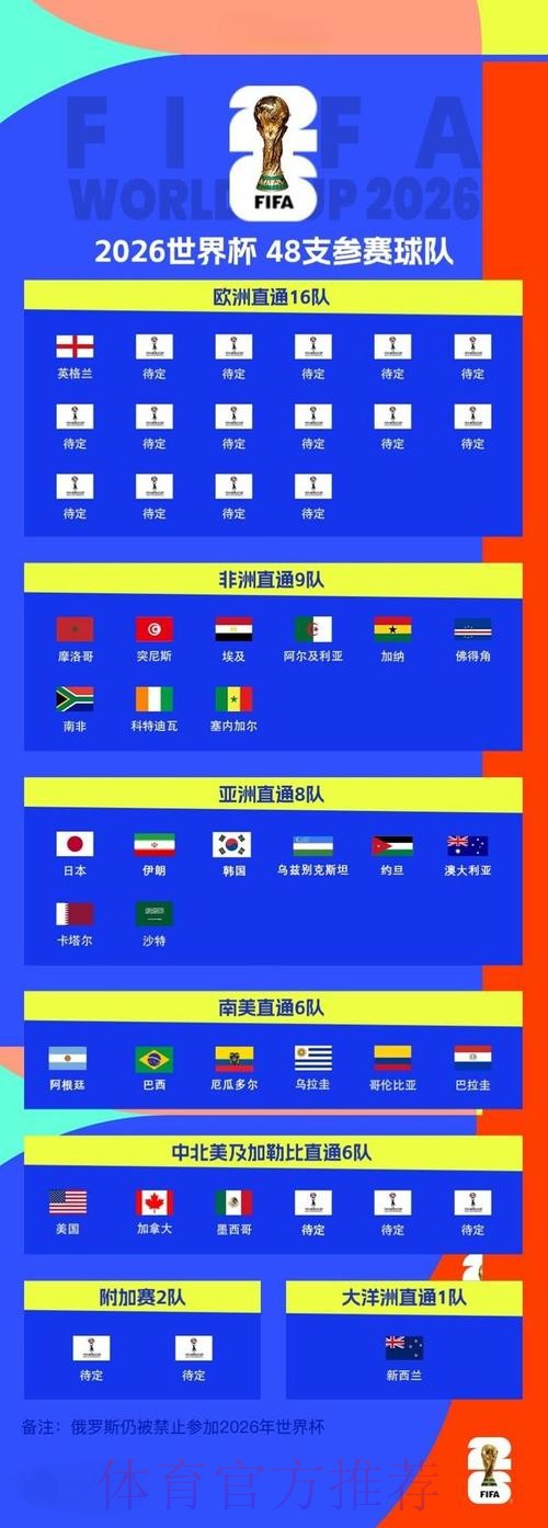 2026世界杯下注网站最新网址