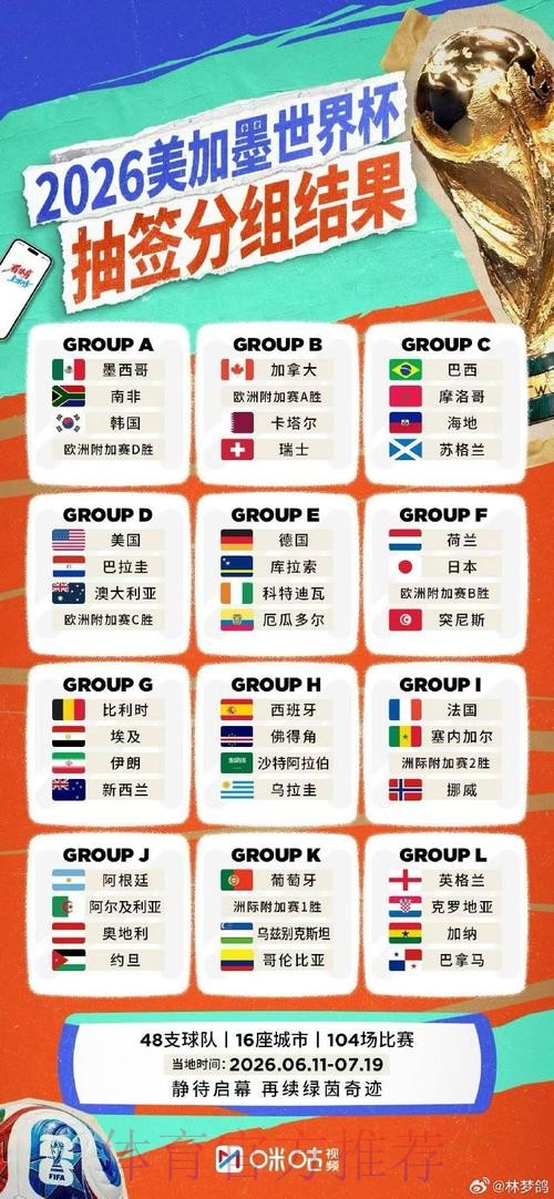 2026世界杯直播分析入口地址